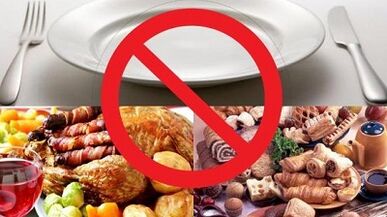 prohibited foods for gastritis